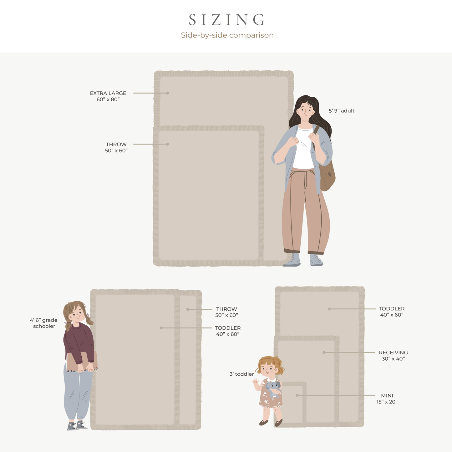 MINKY/LUSH RECEIVING BLANKETS