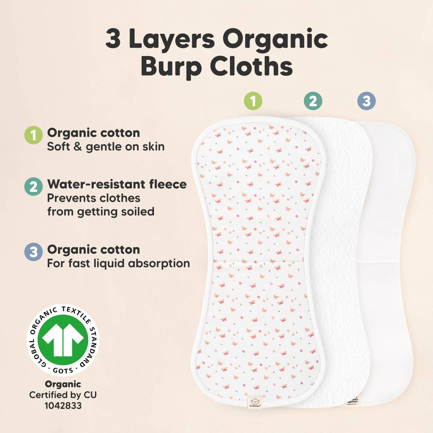 KeaBabies 5-Pack Urban Burp Cloths